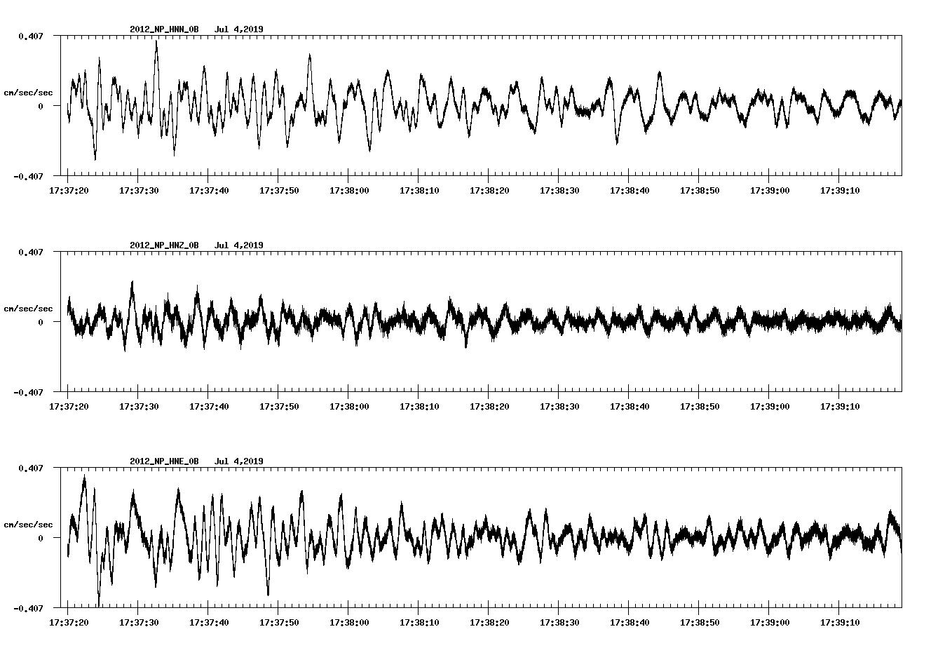 waveform image