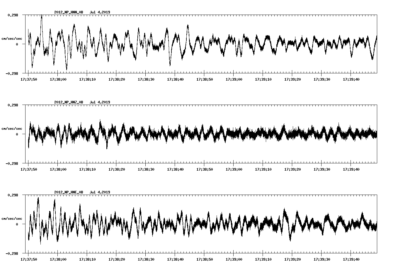 waveform image