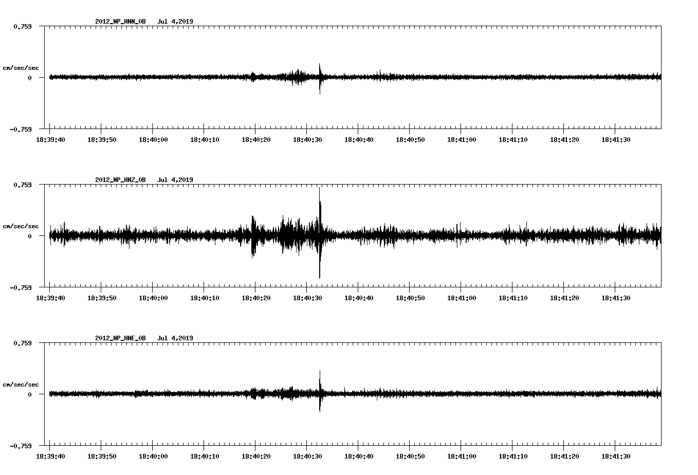 waveform image