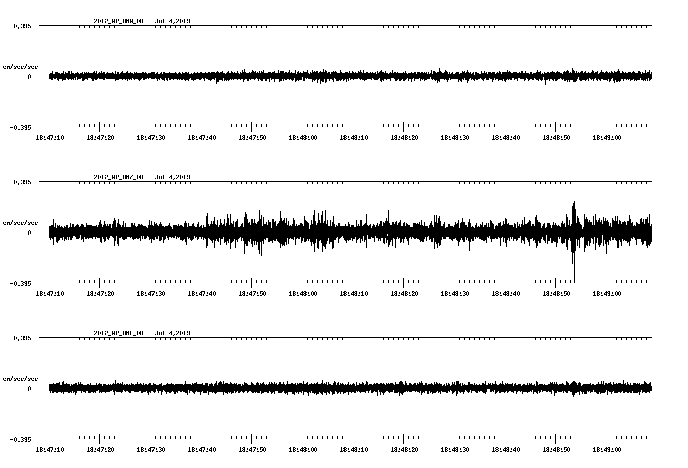 waveform image