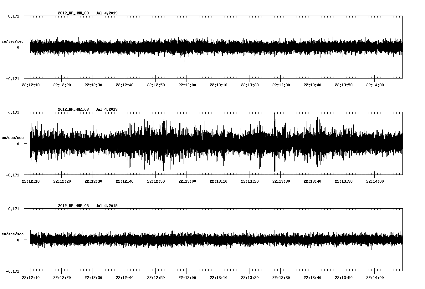waveform image