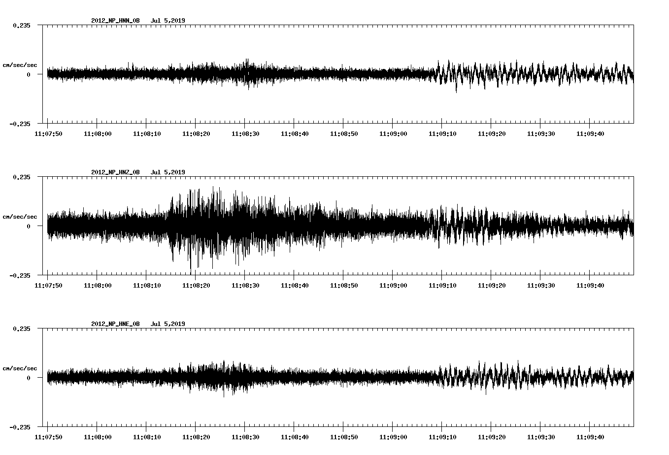 waveform image