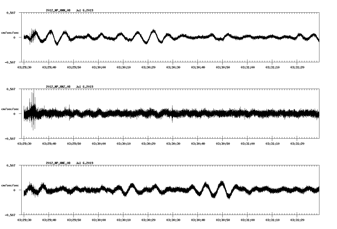 waveform image