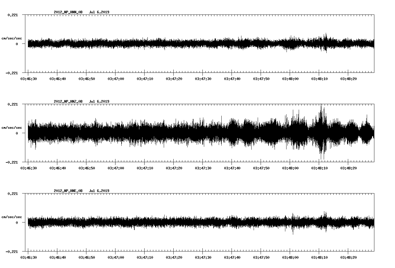 waveform image