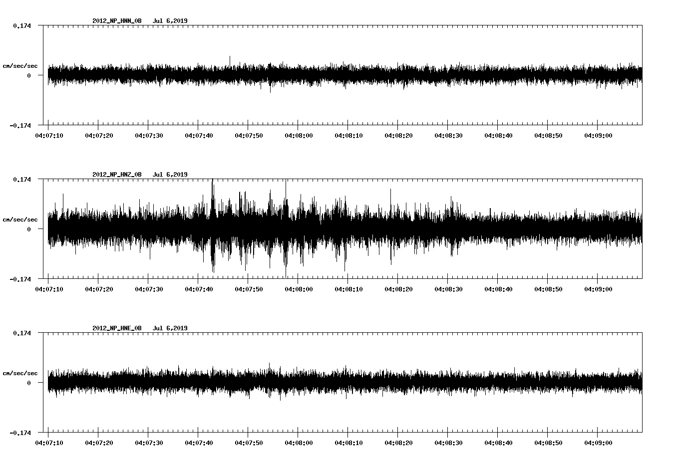 waveform image