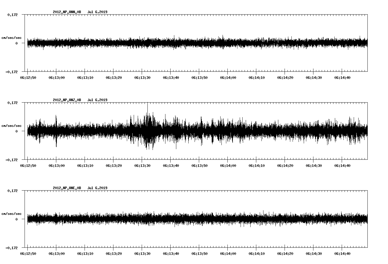 waveform image