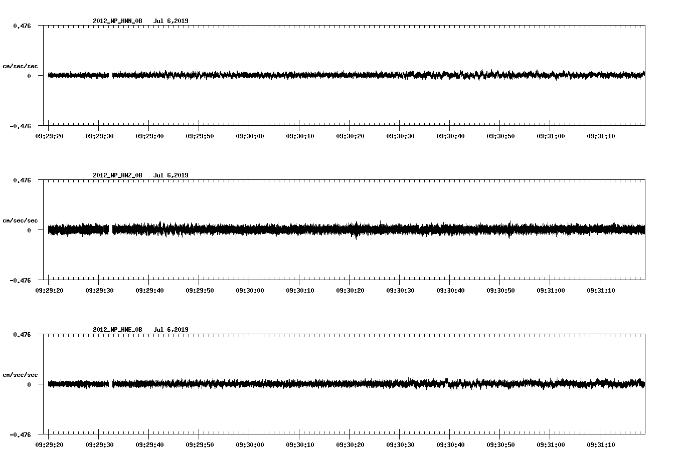 waveform image