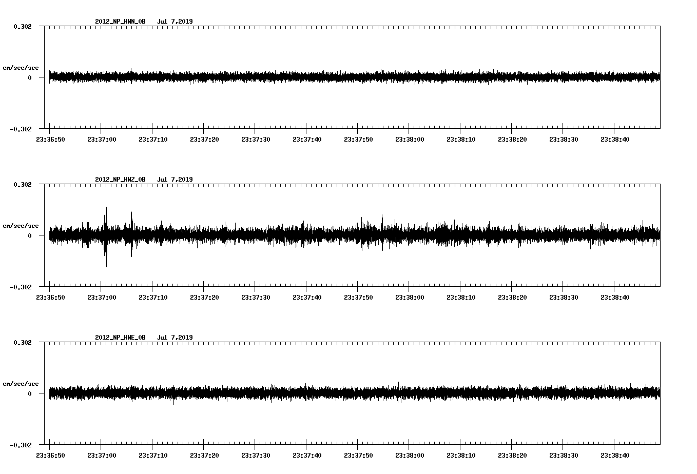 waveform image