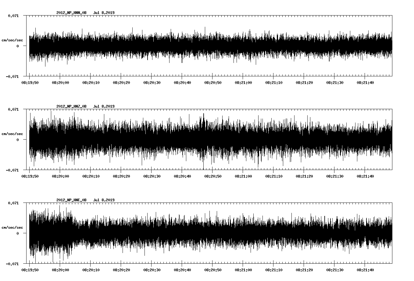 waveform image