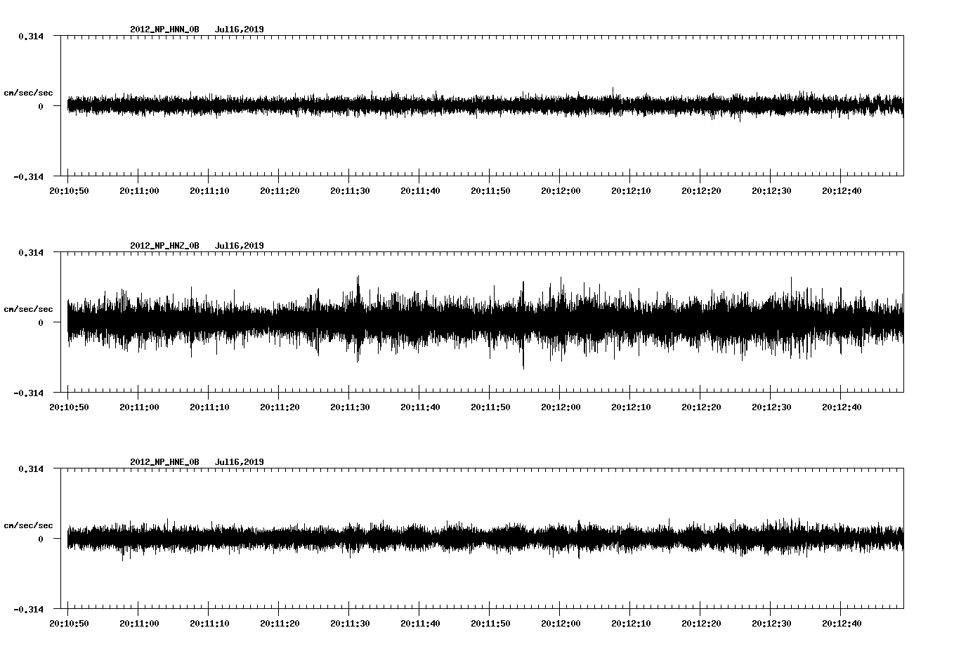 waveform image