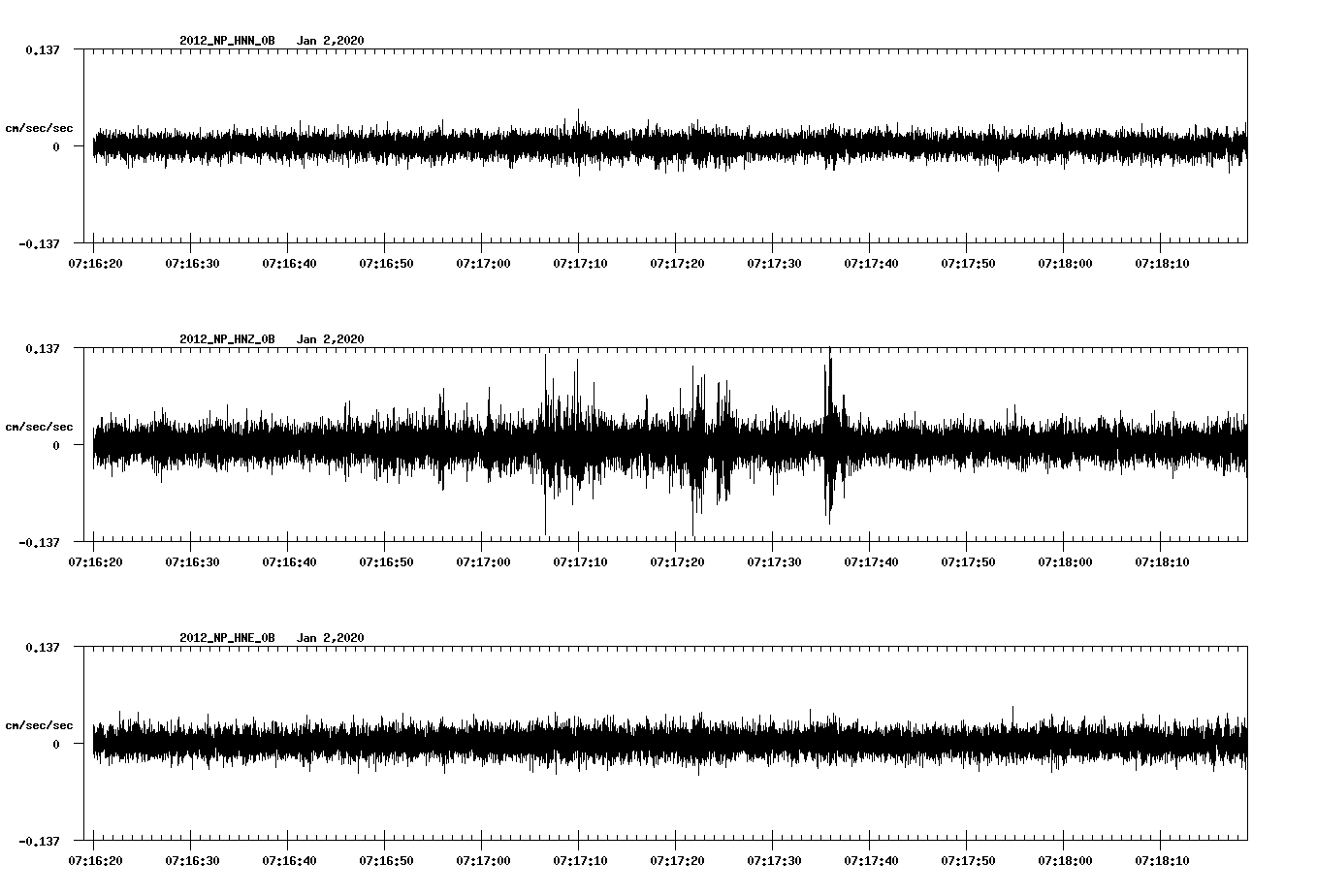 waveform image