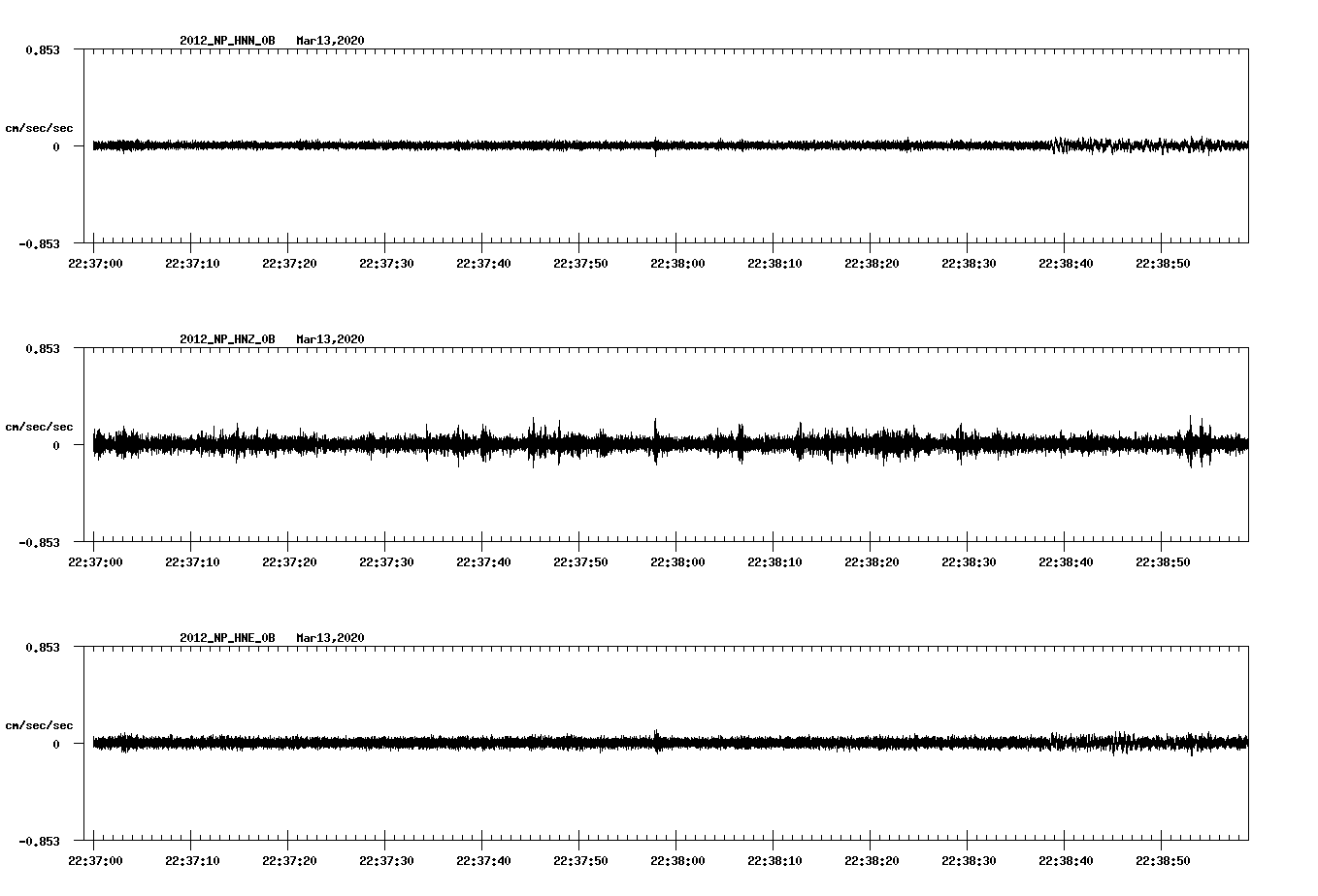 waveform image