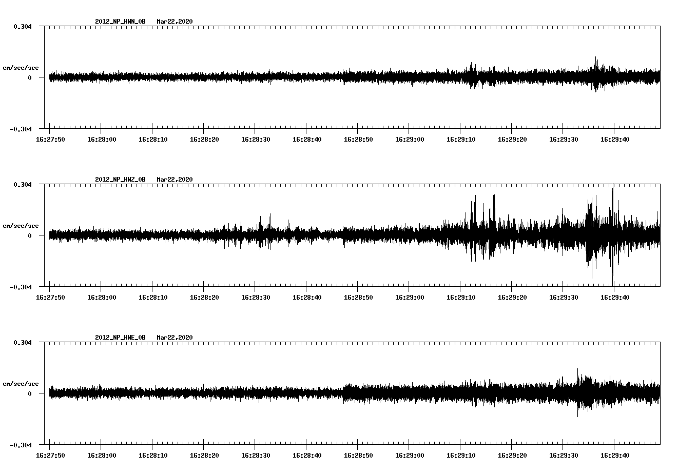 waveform image