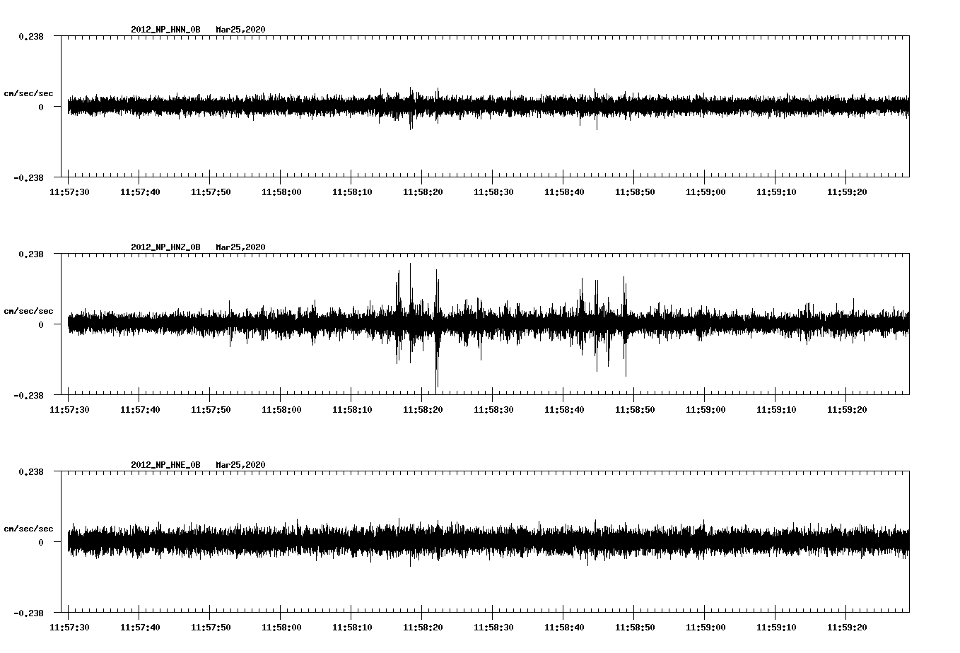 waveform image