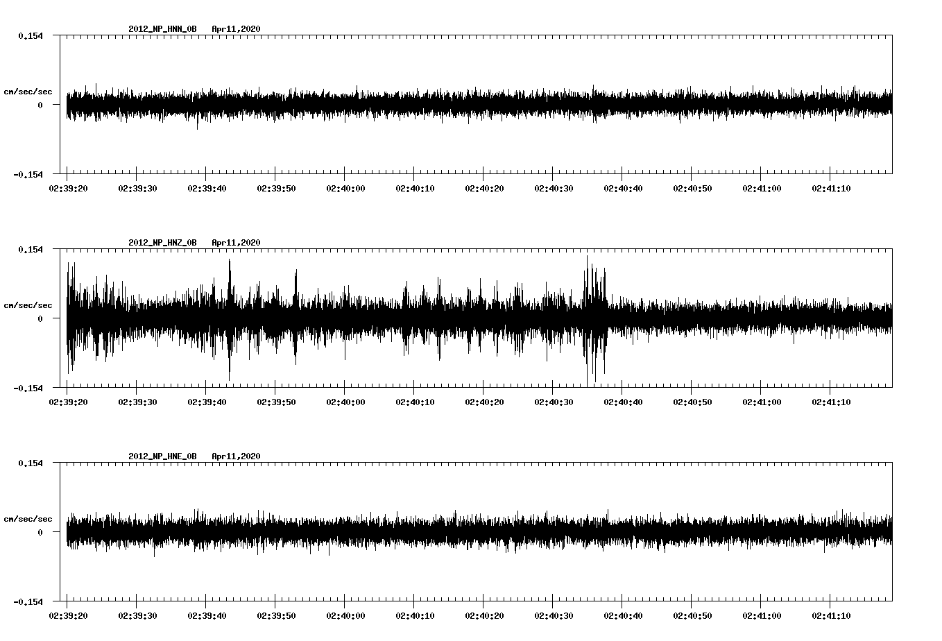 waveform image