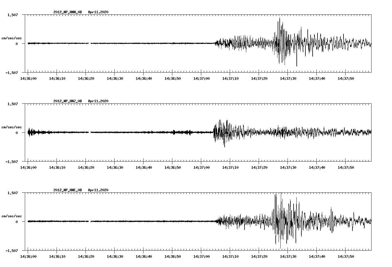 waveform image