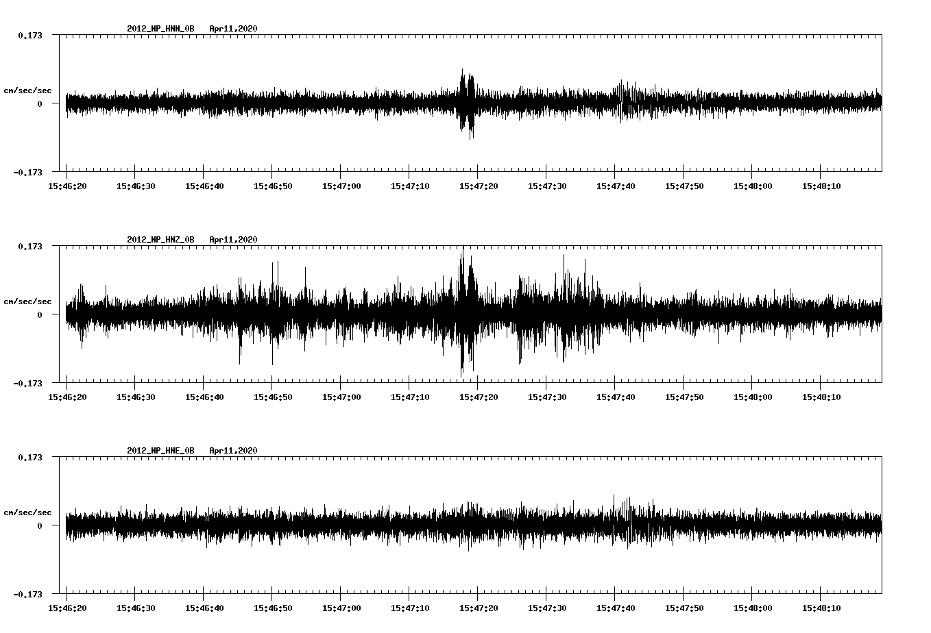 waveform image