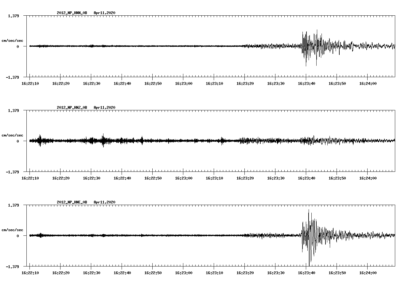 waveform image