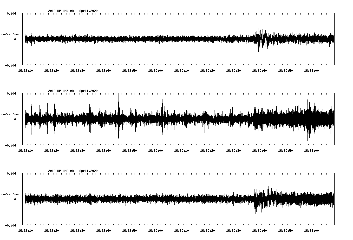 waveform image