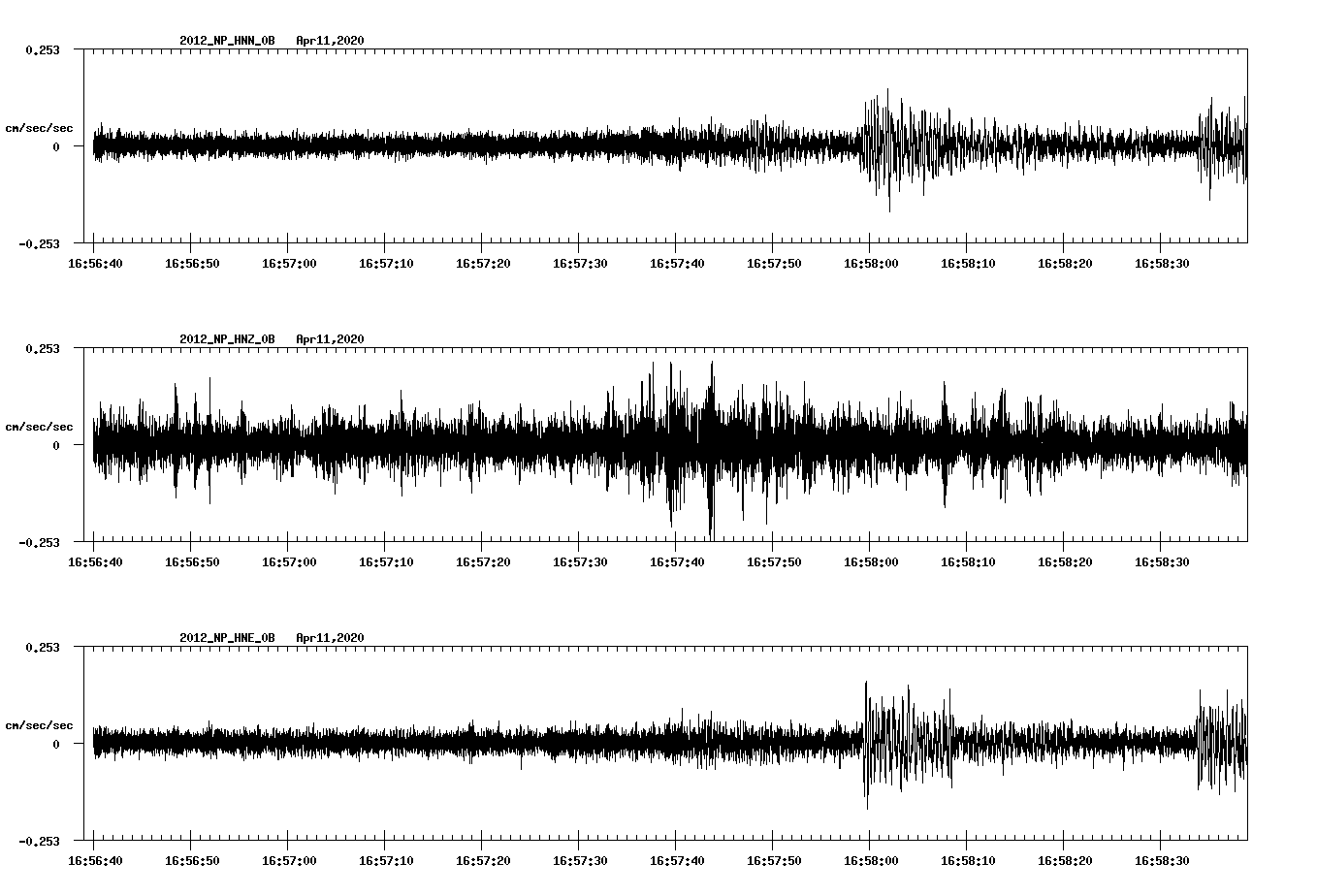 waveform image