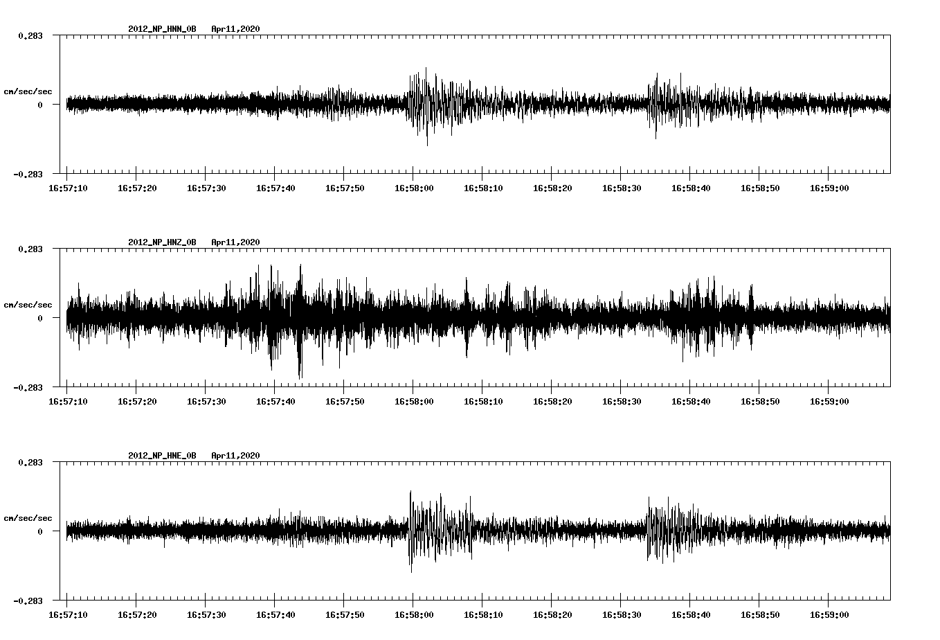 waveform image