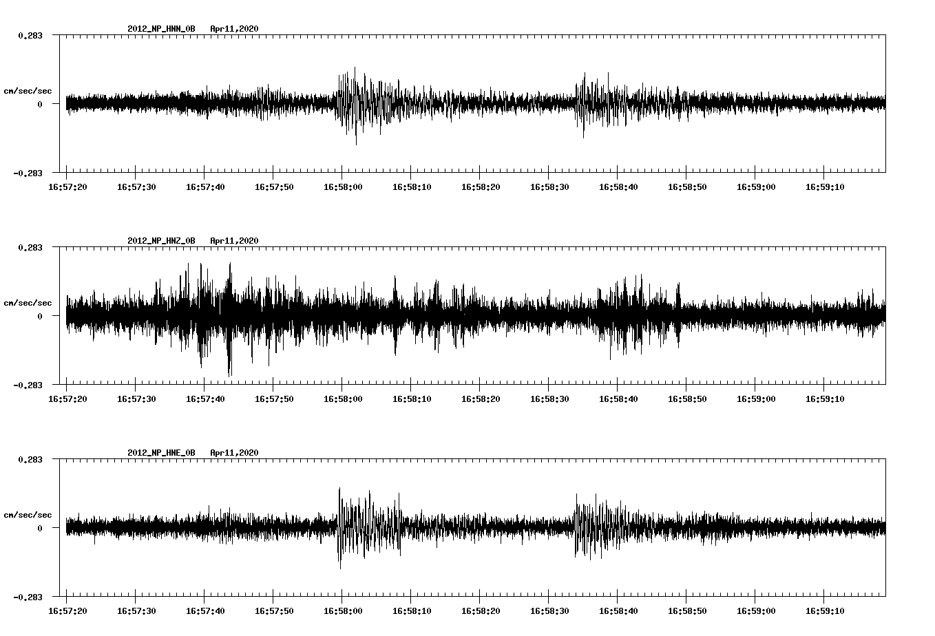 waveform image