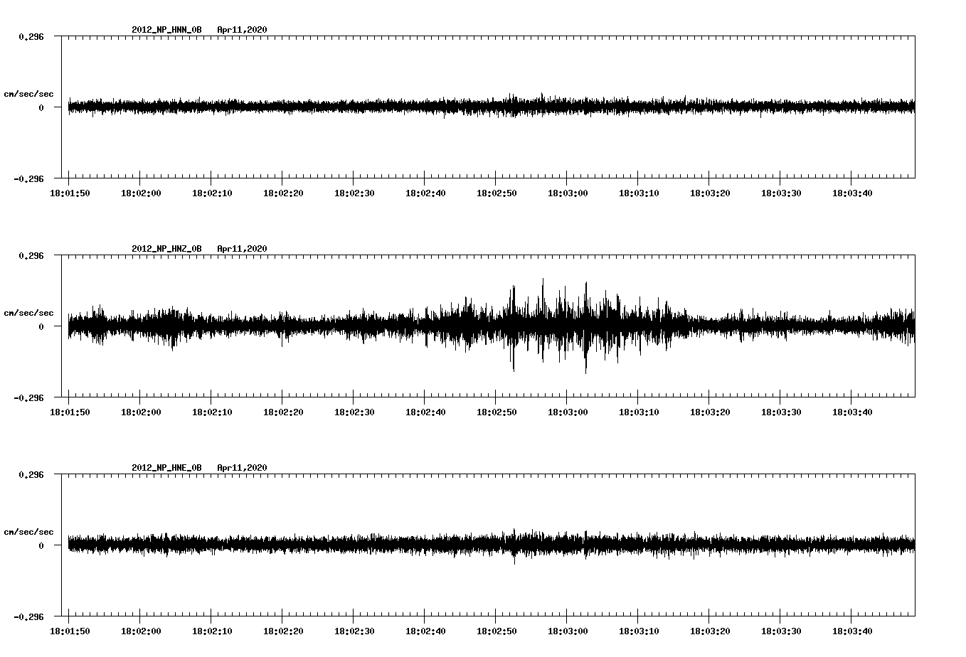 waveform image