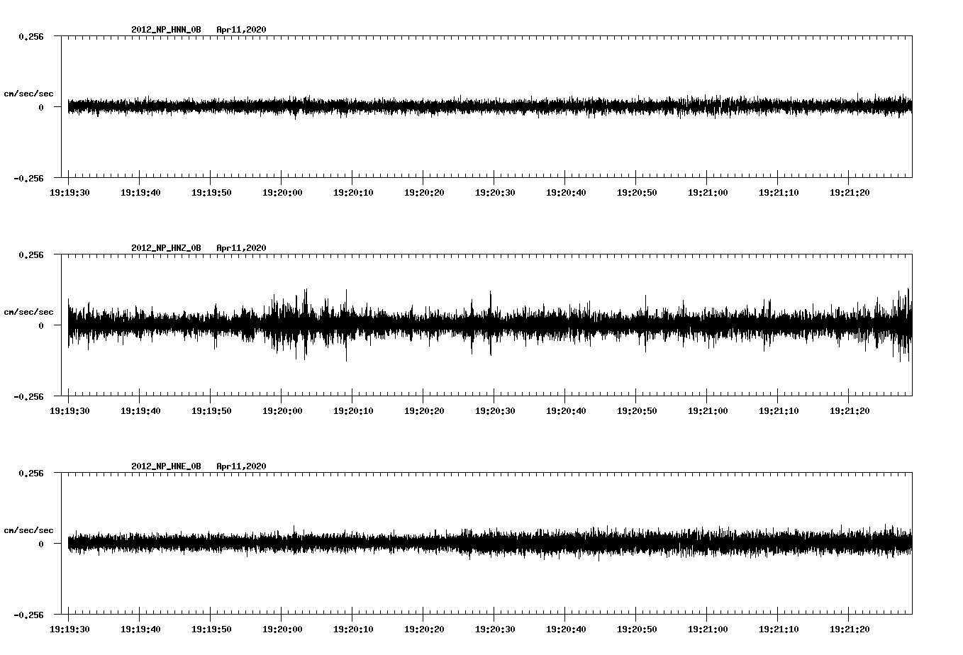 waveform image