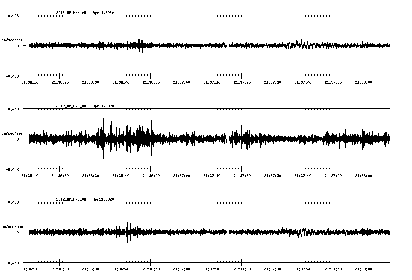 waveform image