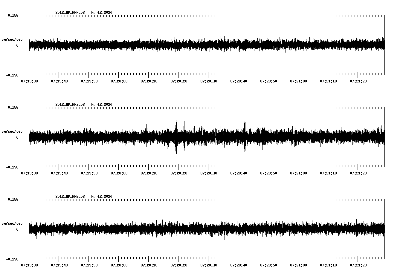 waveform image