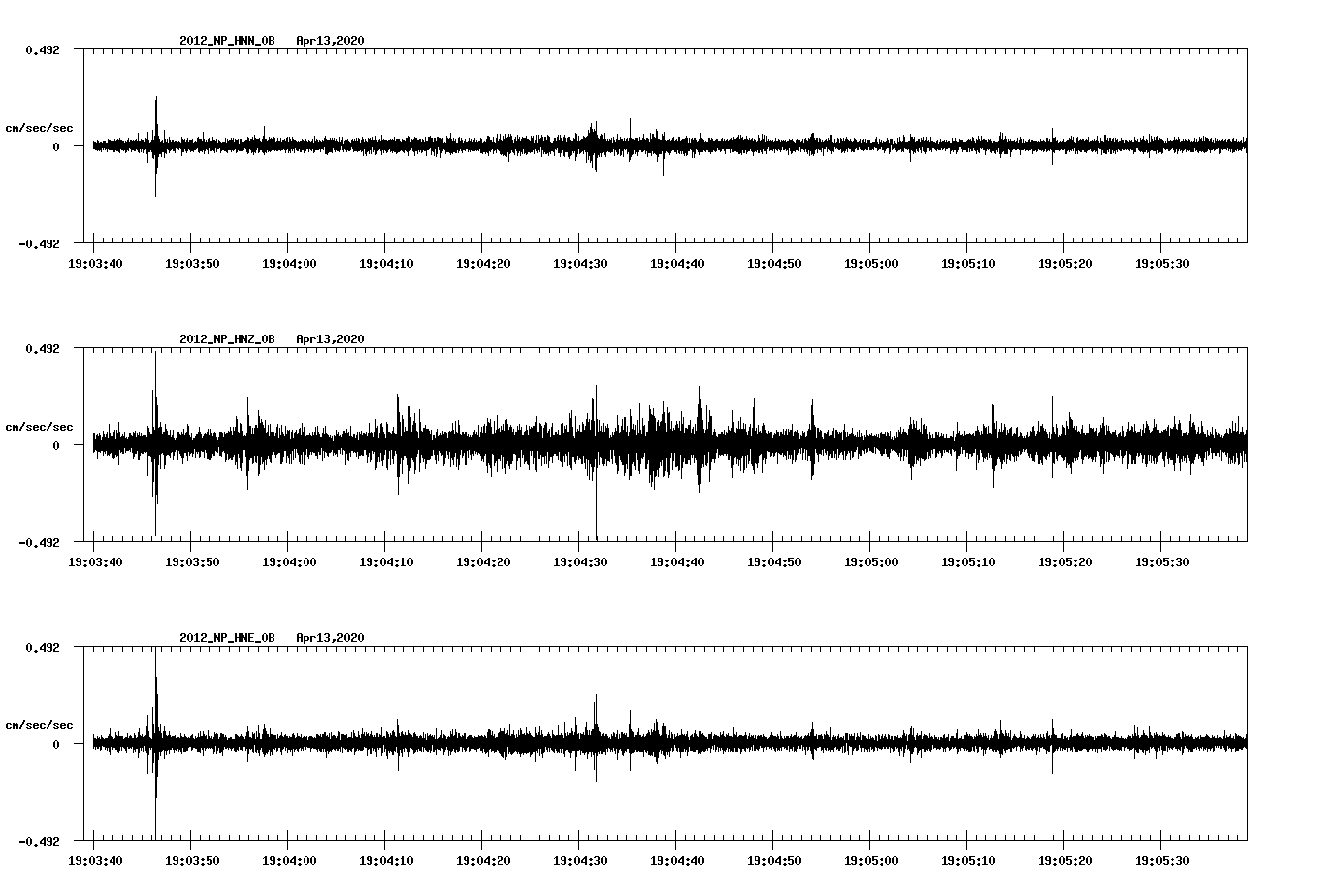waveform image