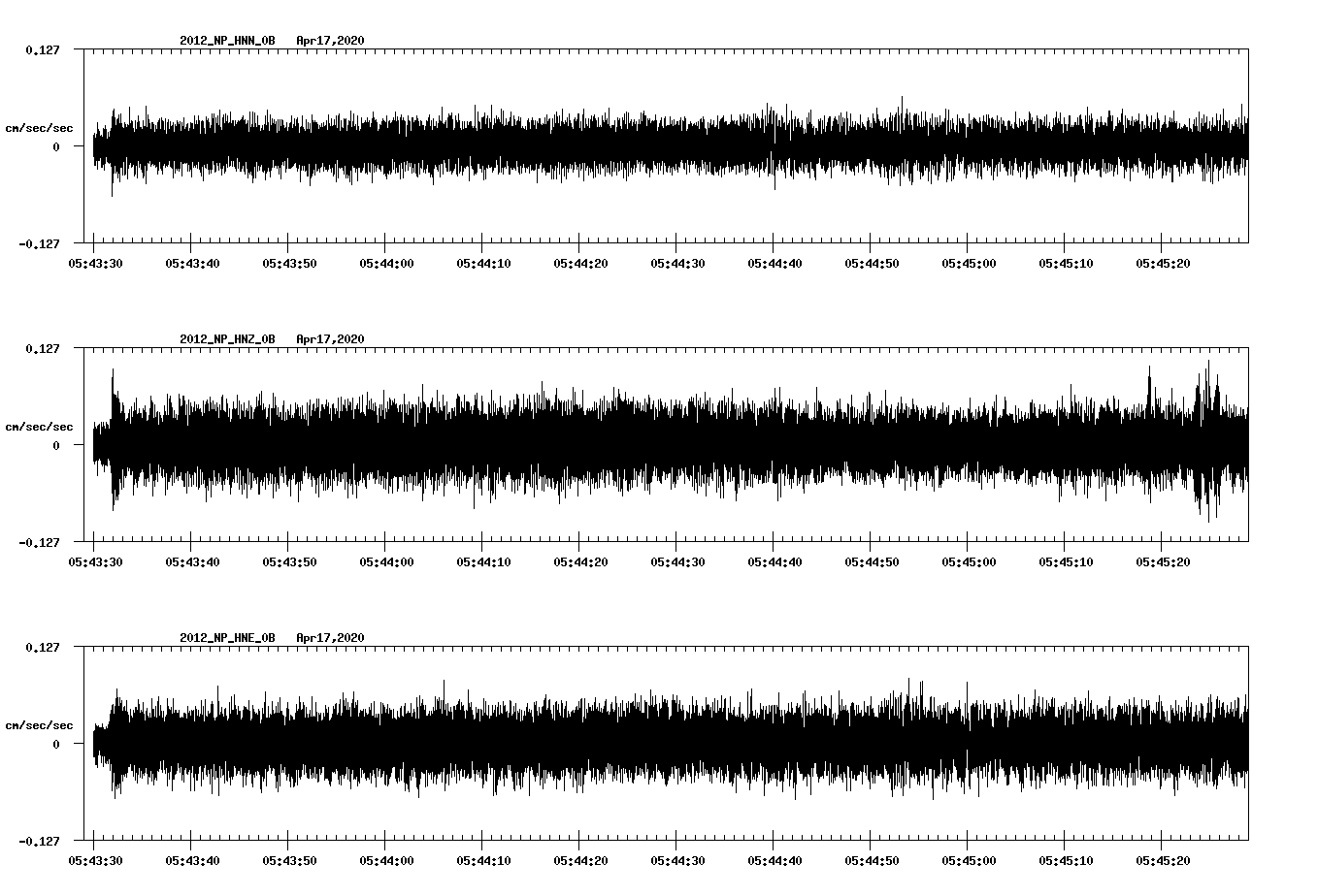 waveform image