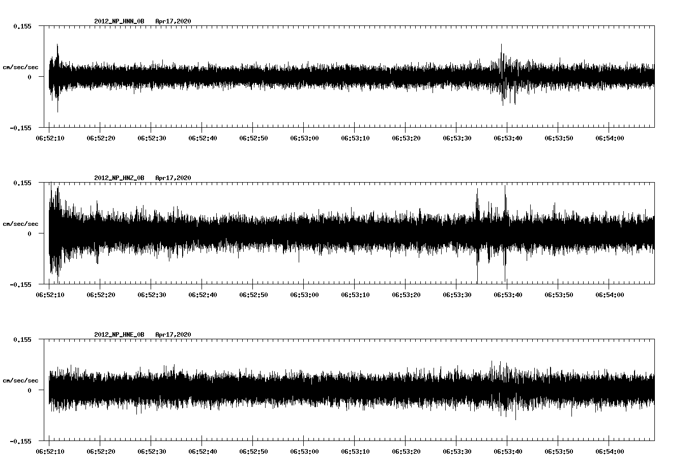 waveform image