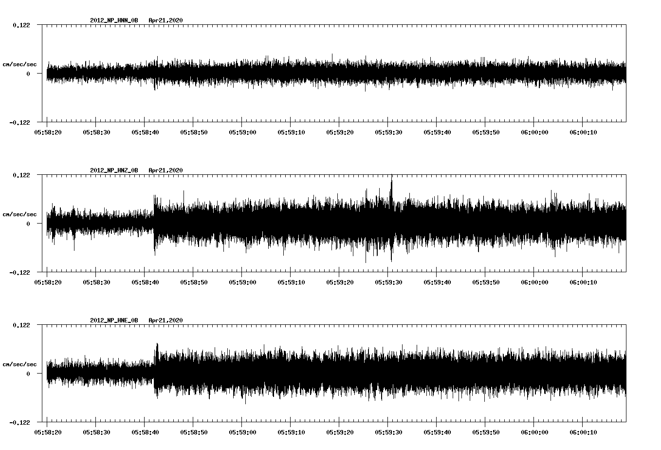 waveform image