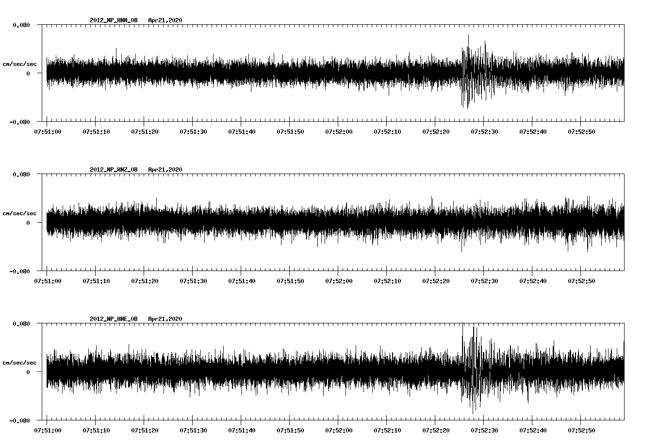 waveform image