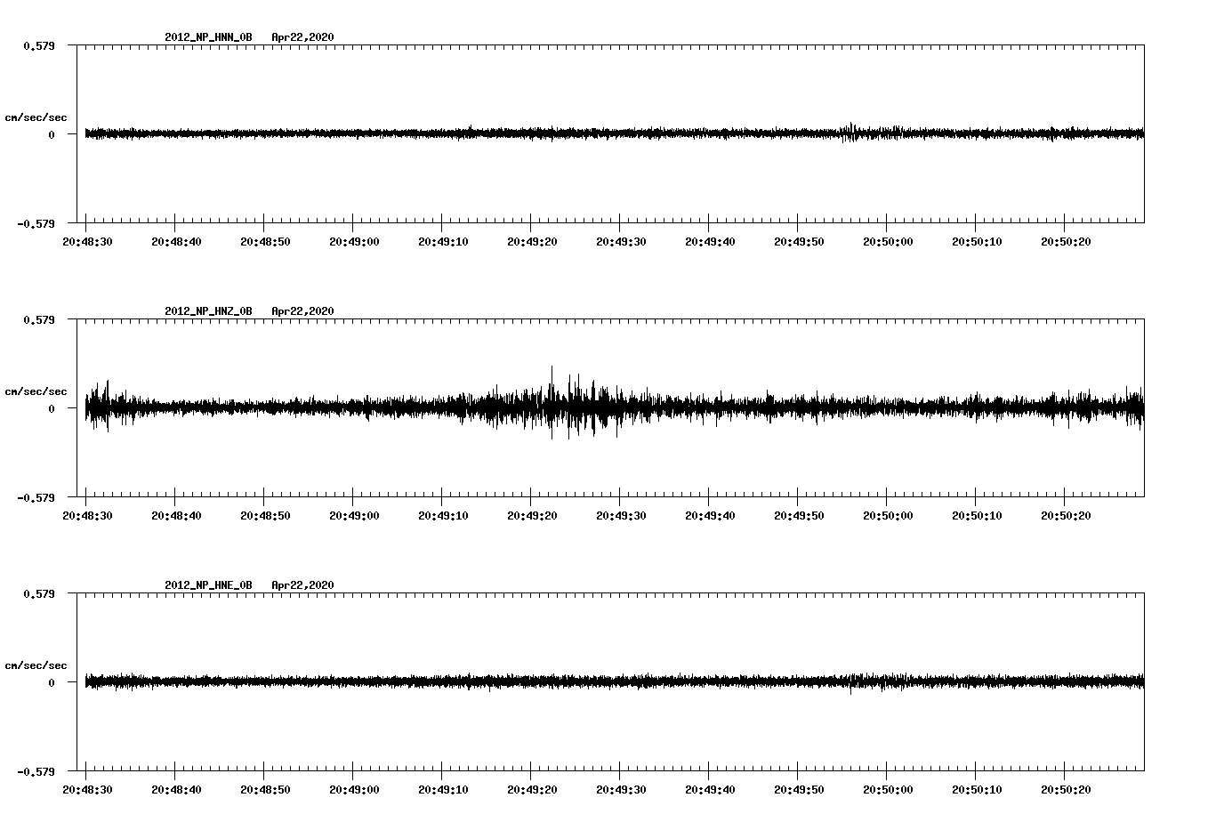 waveform image