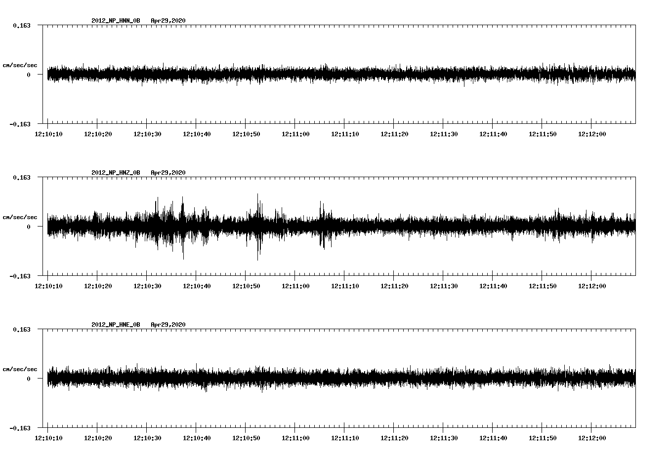 waveform image
