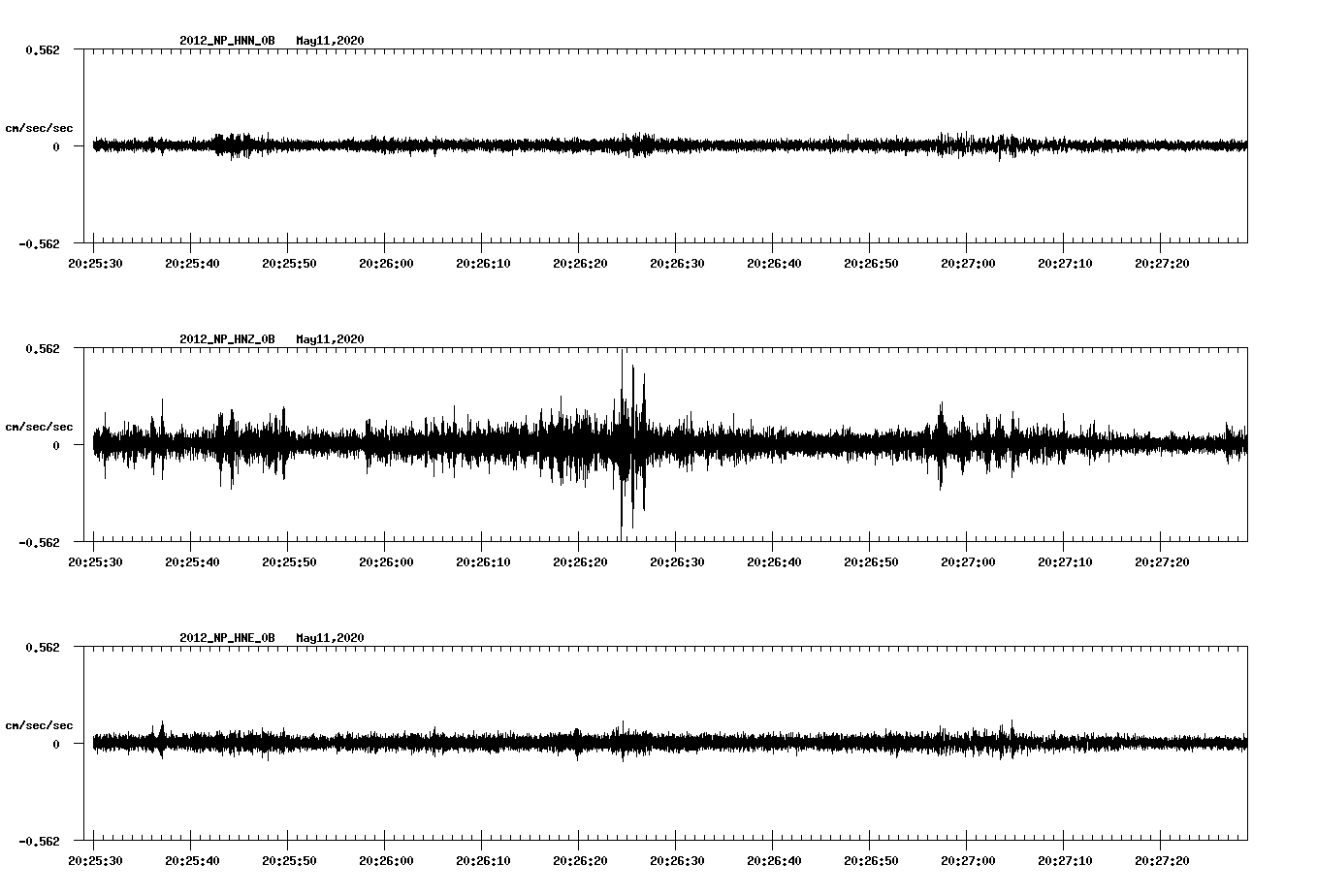 waveform image
