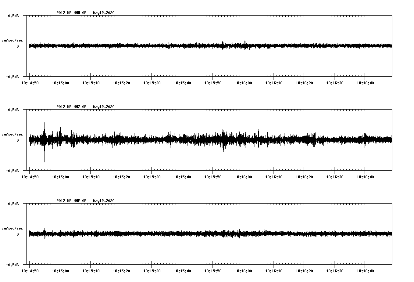 waveform image