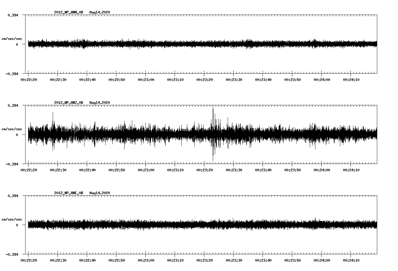 waveform image