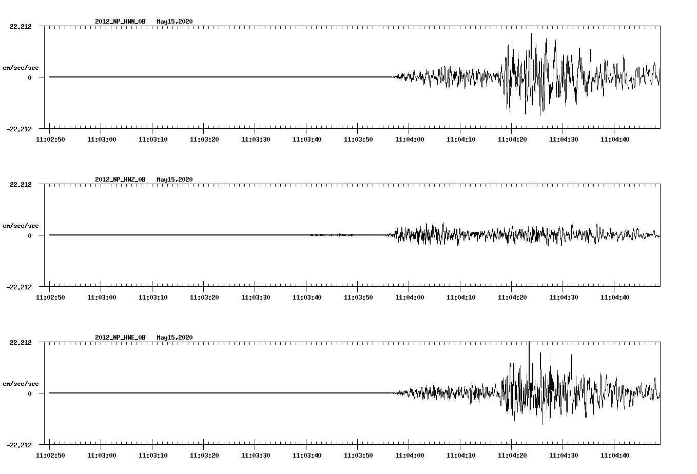 waveform image