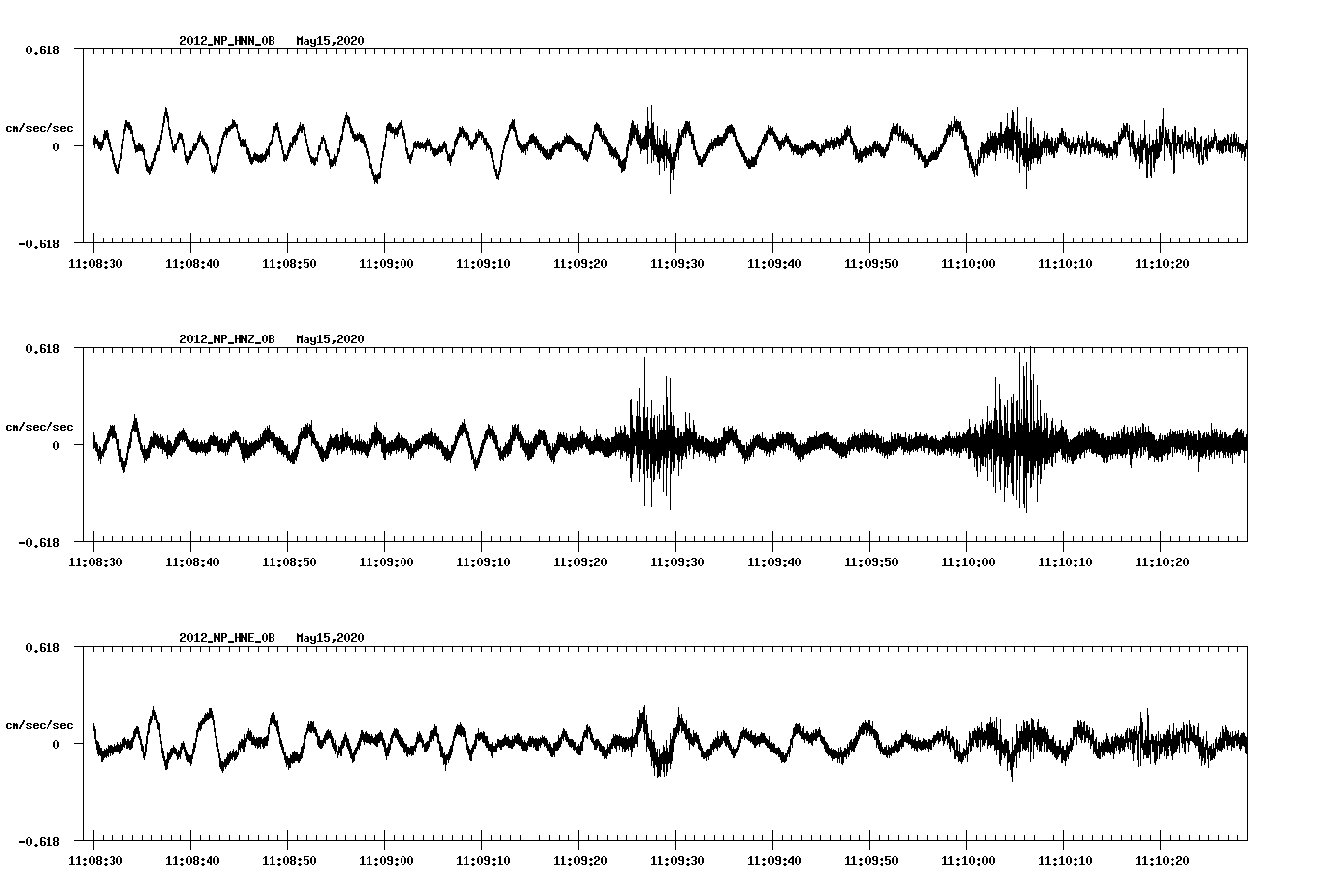 waveform image