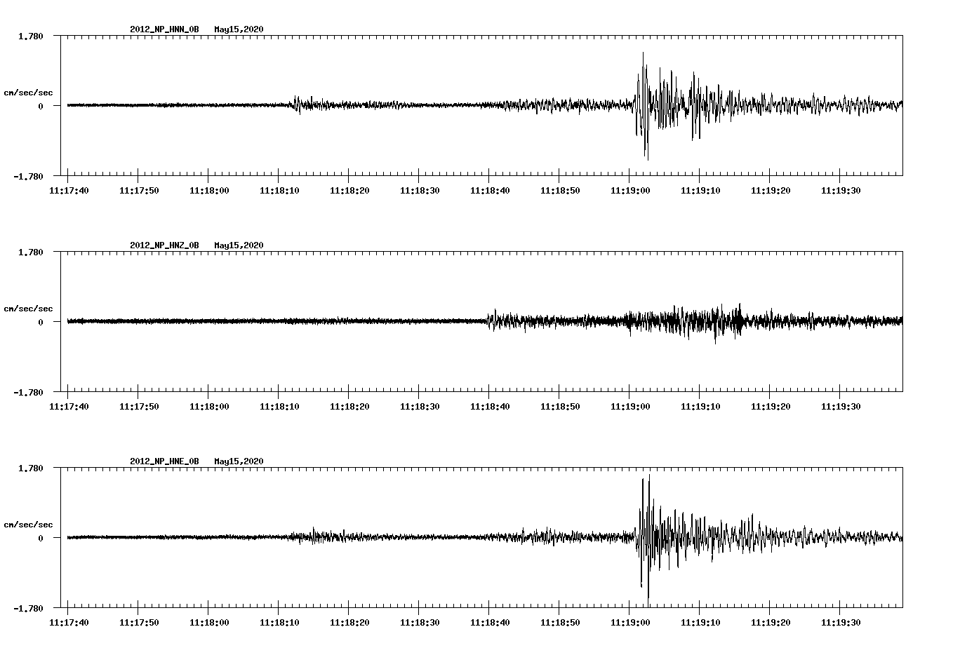 waveform image