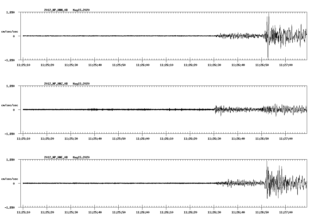 waveform image