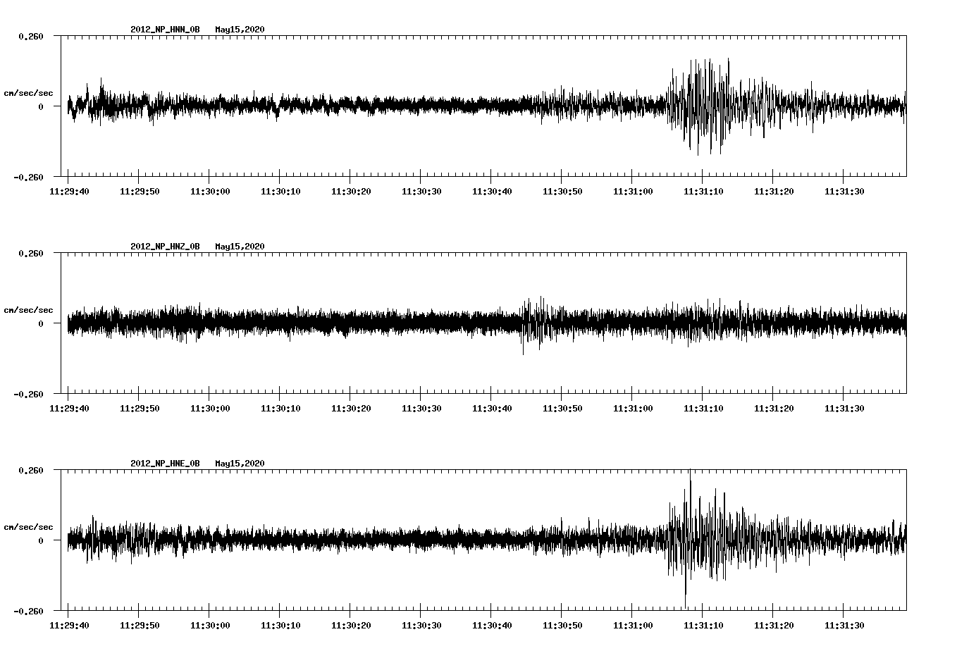 waveform image