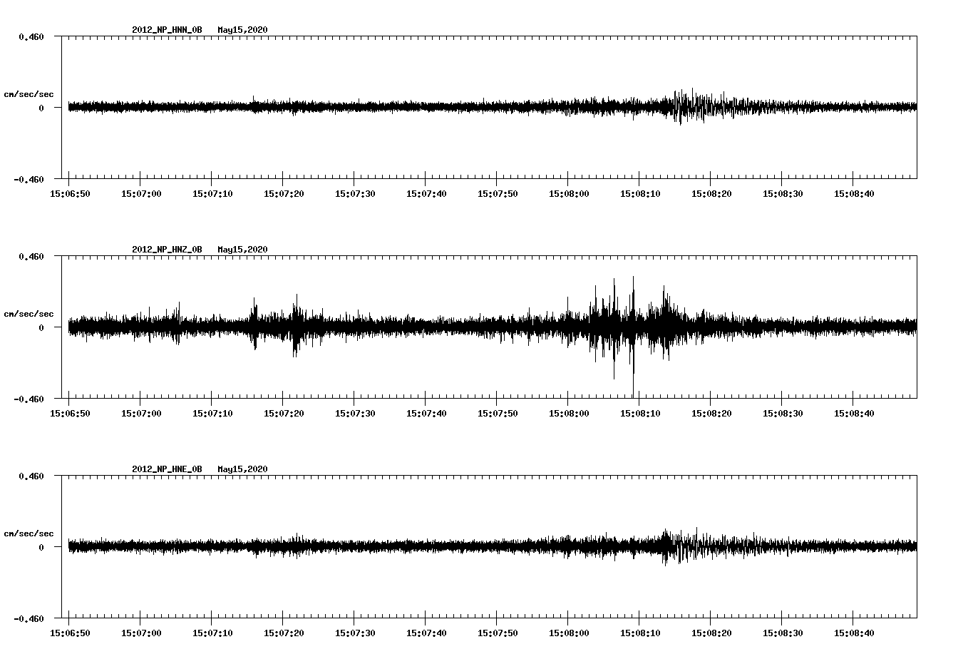 waveform image
