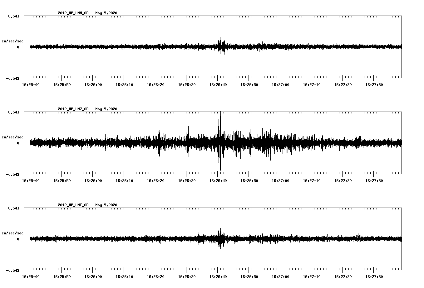 waveform image