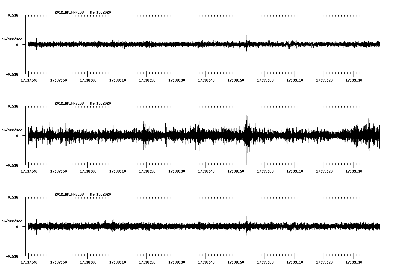 waveform image