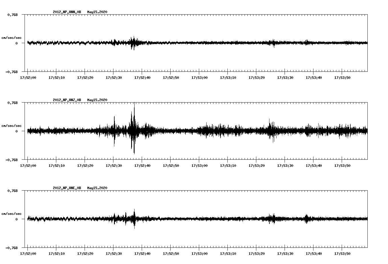 waveform image