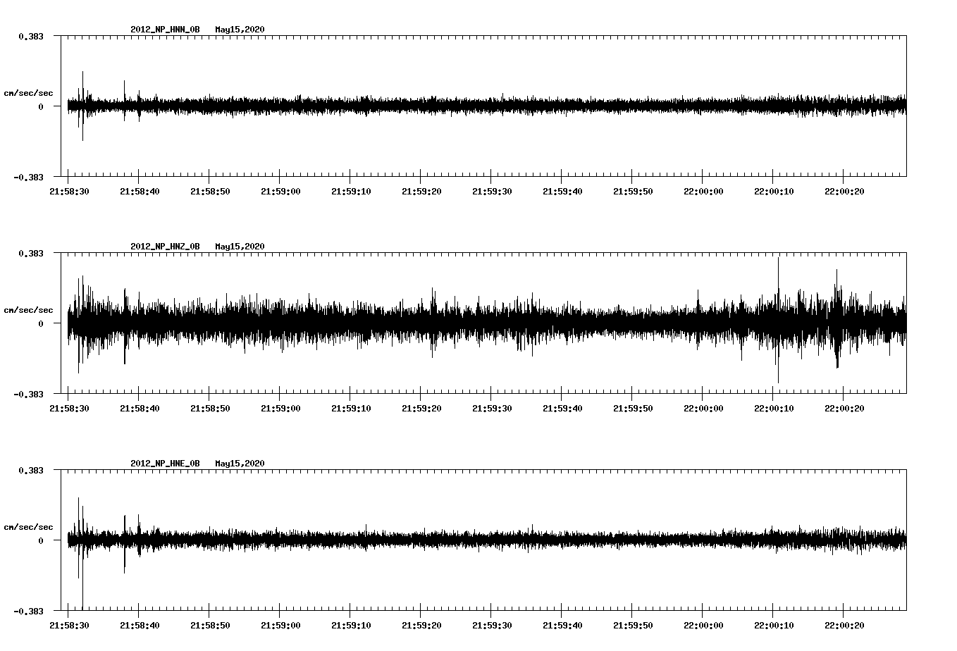 waveform image